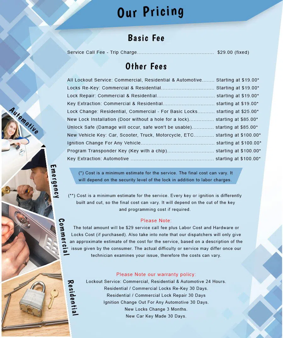 City Locksmith Services Indianapolis, IN 317-456-5517